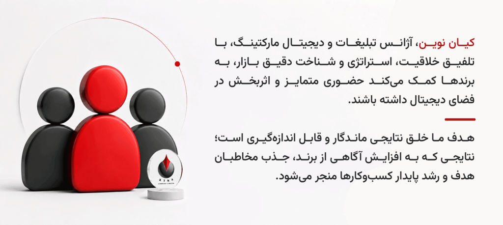 درباره کیان نوین