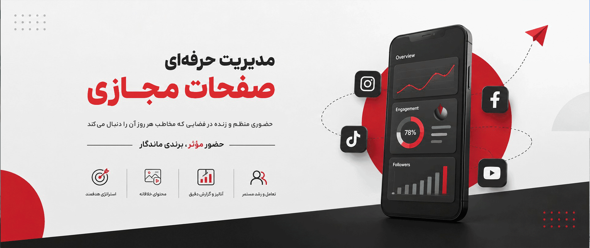 مدیریت صفحات مجازی کیان نوین